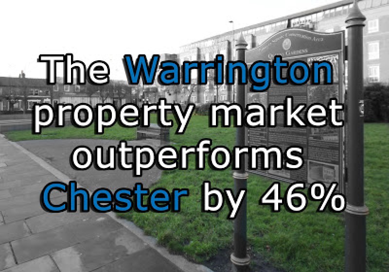 Warrington Property Market Outperforms Chester by 46%